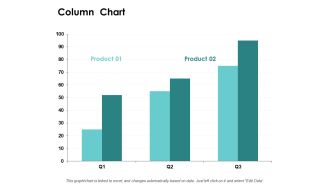 Column Chart Bar Ppt PowerPoint Presentation File Design Templates