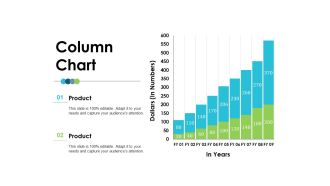 Column Chart Employee Value Proposition Ppt PowerPoint Presentation Slides Graphics Design
