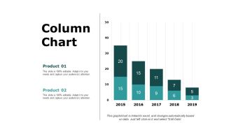 Column Chart Finance Marketing Ppt PowerPoint Presentation Model Example Introduction