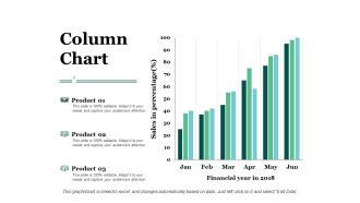Column Chart Investment Ppt PowerPoint Presentation Professional Pictures