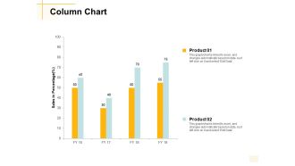 Column Chart Percentage Ppt PowerPoint Presentation Inspiration Icon