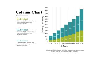 Column Chart Ppt PowerPoint Presentation Design Ideas