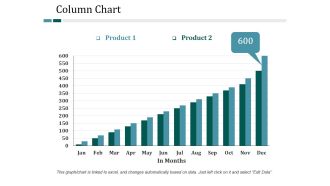 Column Chart Ppt PowerPoint Presentation File Show