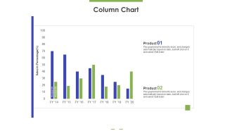 Column Chart Ppt PowerPoint Presentation Portfolio Icon PDF