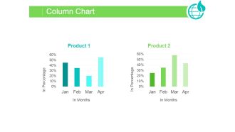 Column Chart Ppt PowerPoint Presentation Slide Download