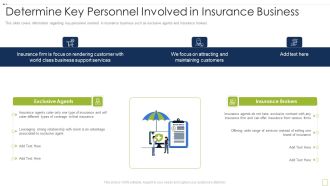 Commercial Insurance Solutions Strategic Plan Determine Key Personnel Involved In Insurance Business Guidelines PDF