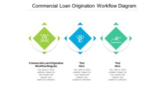 Commercial Loan Origination Workflow Diagram Ppt PowerPoint Presentation Show Visual Aids Cpb Pdf