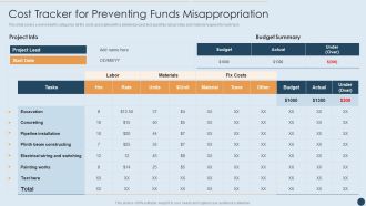 Commercial Real Estate Project Risk Management Cost Tracker For Preventing Funds Misappropriation Professional PDF
