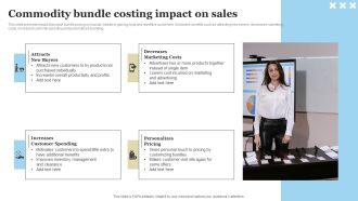 Commodity Bundle Costing Impact On Sales Designs PDF