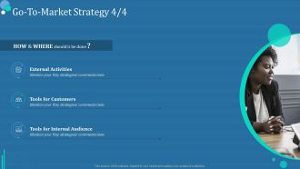 Commodity Category Analysis Go To Market Strategy Activities Ppt Outline Sample PDF