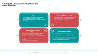 Commodity Channel Segmentation Category Attractive Analysis Ppt Icon Design Inspiration PDF