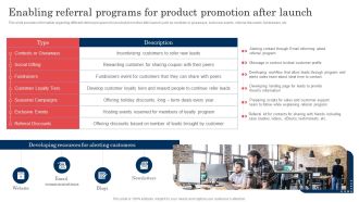 Commodity Launch Administration Playbook Enabling Referral Programs For Product Promotion Clipart PDF