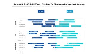 Commodity Portfolio Half Yearly Roadmap For Mobile App Development Company Download