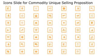 Commodity Unique Selling Proposition Icons Slide For Commodity Unique Selling Proposition Mockup PDF