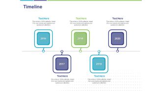 Commodity Up Selling Timeline Ppt Pictures Templates PDF