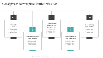 Common Conflict Situations 5 CS Approach To Workplace Conflict Resolution Topics PDF