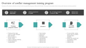 Common Conflict Situations Overview Of Conflict Management Training Program Designs PDF