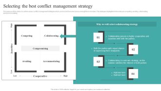 Common Conflict Situations Selecting The Best Conflict Management Strategy Elements PDF