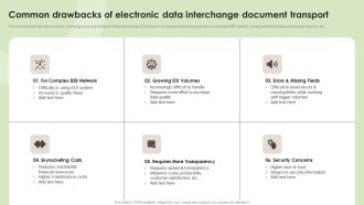 Common Drawbacks Of Electronic Data Interchange Document Transport Icons PDF