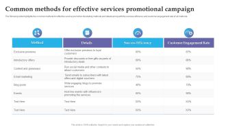 Common Methods For Effective Services Promotional Campaign Introduction PDF