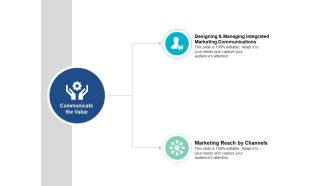 Communicate The Value Ppt PowerPoint Presentation Gallery Infographic Template