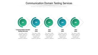 Communication Domain Testing Services Ppt PowerPoint Presentation Infographics Picture Cpb Pdf