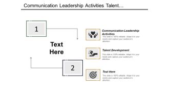 Communication Leadership Activities Talent Development Ppt PowerPoint Presentation Summary Templates