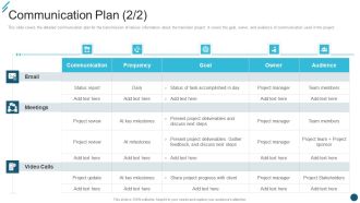 Communication Plan Change Execution Plan Ppt PowerPoint Presentation Gallery Example PDF