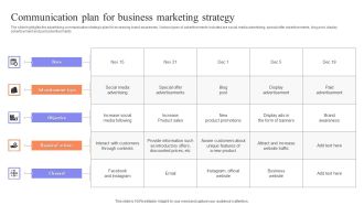 Communication Plan For Business Marketing Strategy Ideas PDF