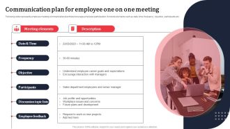 Communication Plan For Employee One On One Meeting Ppt PowerPoint Presentation File Ideas PDF