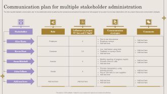 Communication Plan For Multiple Stakeholder Administration Graphics PDF