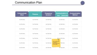 Communication Plan Ppt PowerPoint Presentation Inspiration Pictures