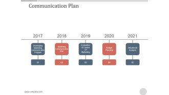 Communication Plan Ppt PowerPoint Presentation Layouts