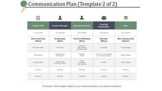 Communication Plan Project Team Ppt PowerPoint Presentation Show Layout Ideas