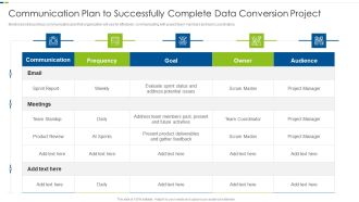 Communication Plan To Successfully Complete Data Conversion Project Background PDF