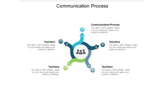 Communication Process Ppt PowerPoint Presentation Layouts Graphics Download Cpb