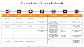 Communication Roll Out Method Matrix Download PDF
