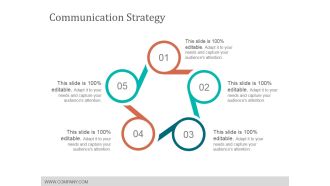 Communication Strategy Ppt Powerpoint Presentation Pictures Slideshow