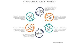 Communication Strategy Ppt PowerPoint Presentation Templates