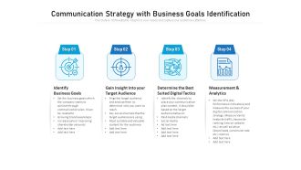 Communication Strategy With Business Goals Identification Ppt PowerPoint Presentation File Graphic Images PDF