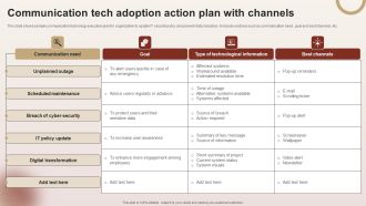 Communication Tech Adoption Action Plan With Channels Ideas PDF