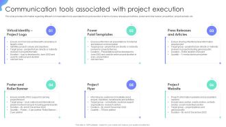 Communication Tools Associated With Project Execution Project Administration Plan Playbook Topics PDF