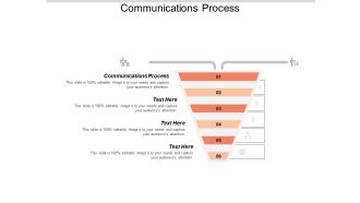 Communications Process Ppt PowerPoint Presentation Infographics Graphics Tutorials Cpb