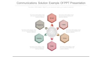 Communications Solution Example Of Ppt Presentation