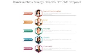 Communications Strategy Elements Ppt Slide Templates