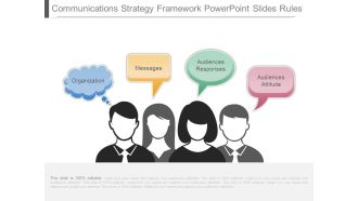 Communications Strategy Framework Powerpoint Slides Rules