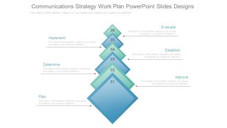 Communications Strategy Work Plan Powerpoint Slides Designs