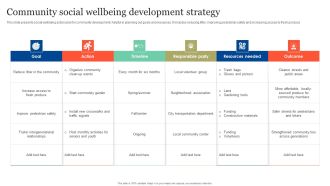 Community Social Wellbeing Development Strategy Download PDF