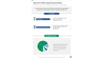 Community Support Services About Our Public One Pager Sample Example Document