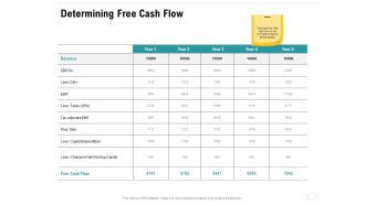 Company Amalgamation Determining Free Cash Flow Ppt File Graphics Tutorials PDF